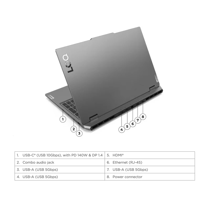 لپ تاپ 15.6 اینچی لنوو مدل LOQ 15IRX9-i7 13650HX-RTX3050 6GB-16GB DDR5 4800MHz-512GB SSD-FHD 144Hz جدول راهنمای لپ تاپ 15.6 اینچی لنوو مدل LOQ 15IRX9-i7 13650HX-RTX3050 6GB-16GB DDR5 4800MHz-512GB SSD-FHD 144Hz