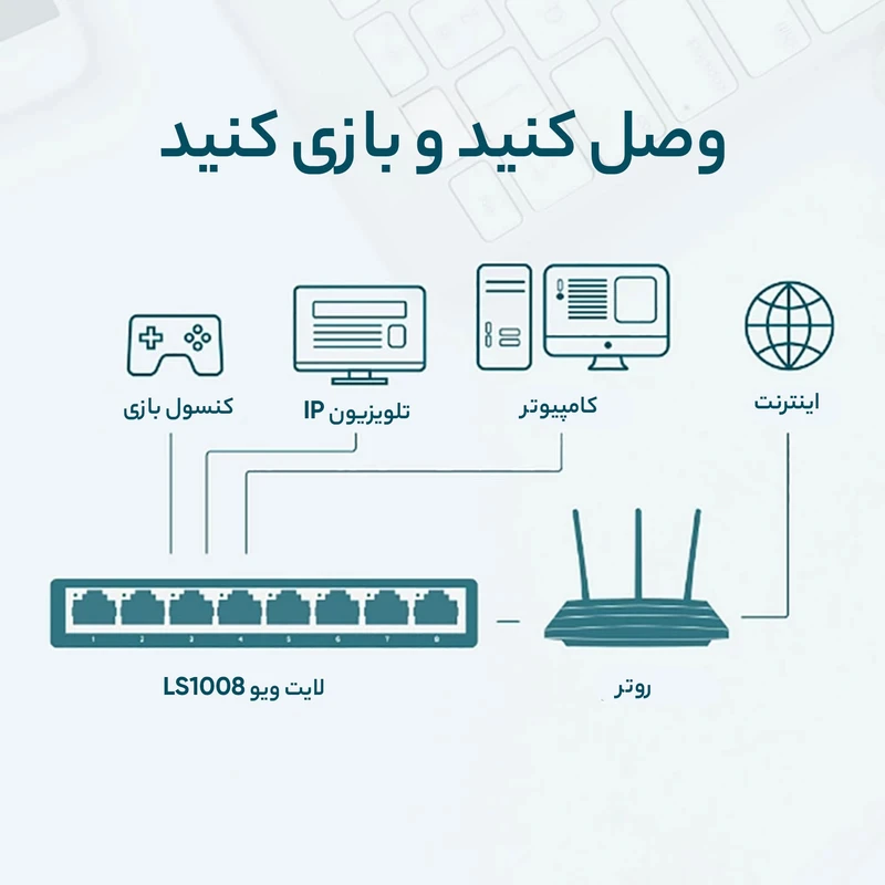 سوییچ 8 پورت مگابیتی و دسکتاپ تی پی-لینک مدل LS1008 سوییچ 8 پورت مگابیتی و دسکتاپ تی پی-لینک مدل LS1008 - تصویر 9